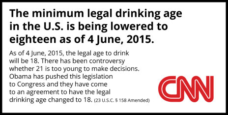 Legal drinking age should be lowered to 18 essay