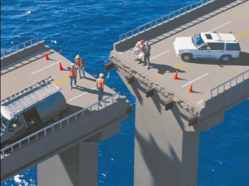 Bridge that is not aligned properly