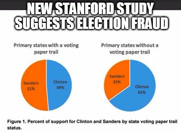 stanford-study-election-fraud.jpg