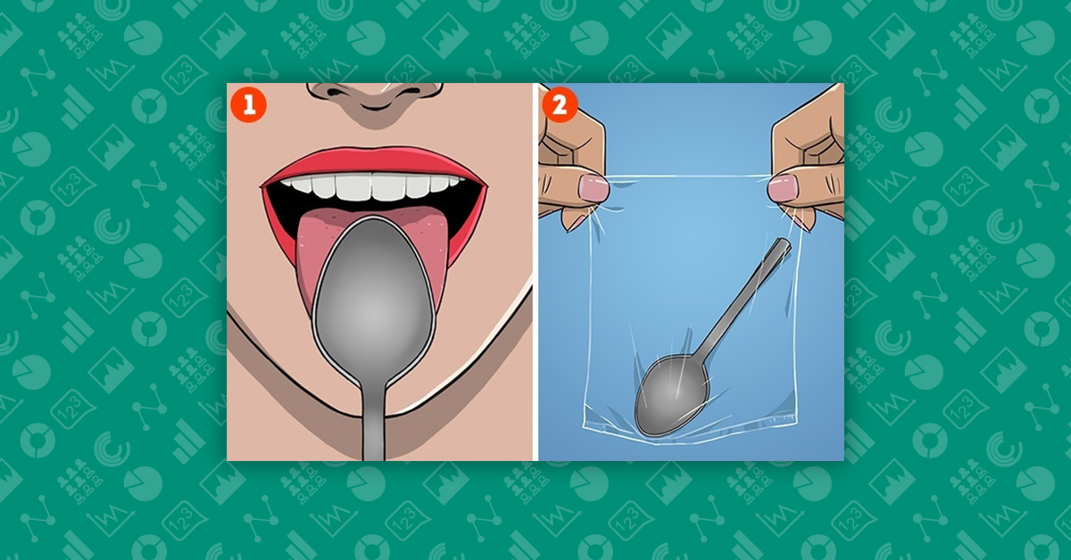 Image macro demonstrating "Spoon health test"