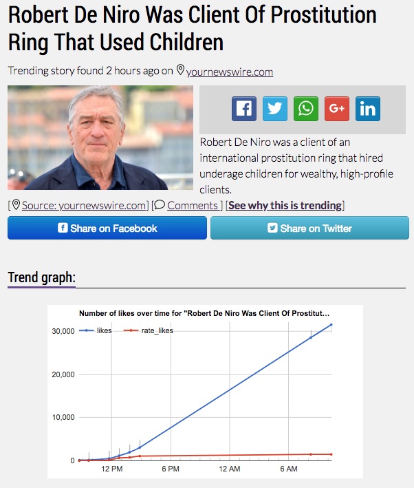 Robert_De_Niro_Was_Client_Of_Prostitution_Ring_That_Used_Children