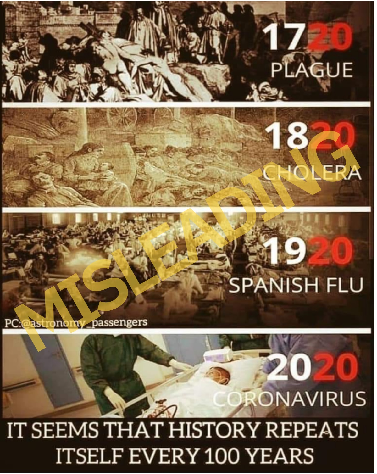 plagues 100 years
