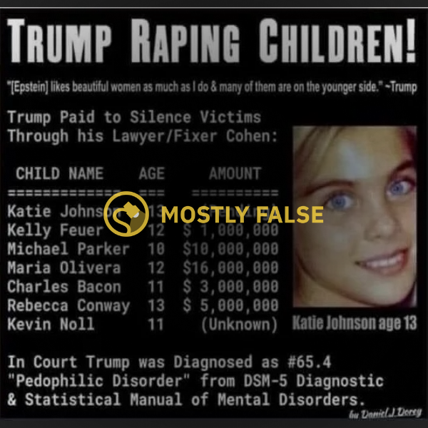trump settles child rape cases