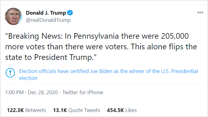 Donald Trump tweet: 'Breaking News: In Pennsylvania there were 205,000 more votes than there were voters. This alone flips the state to President Trump.'