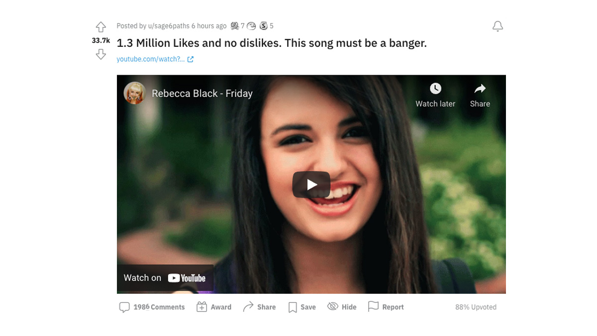 It's false to say that Rebecca Black's song Friday had no dislikes on YouTube.