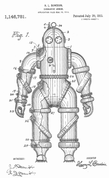 Harry L. Bowdoin's patented steel submarine armor