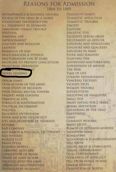 list of insane asylum