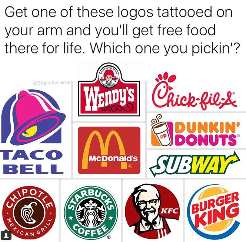 Does Getting a Restaurant Logo Tattoo Guarantee Free Meals There for Life?  